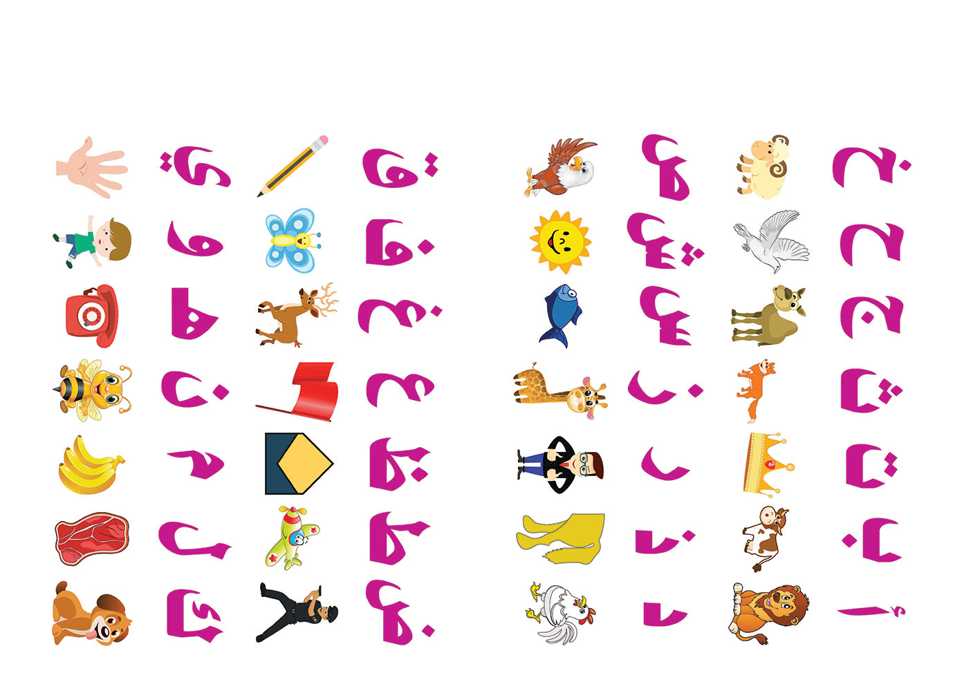 ستيكر الحروف العربية